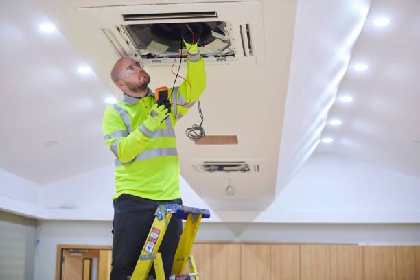 Best Residential HVAC in Knightdale, NC